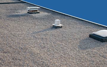 flat roofing Wall