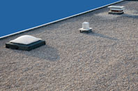 Wall flat roofing